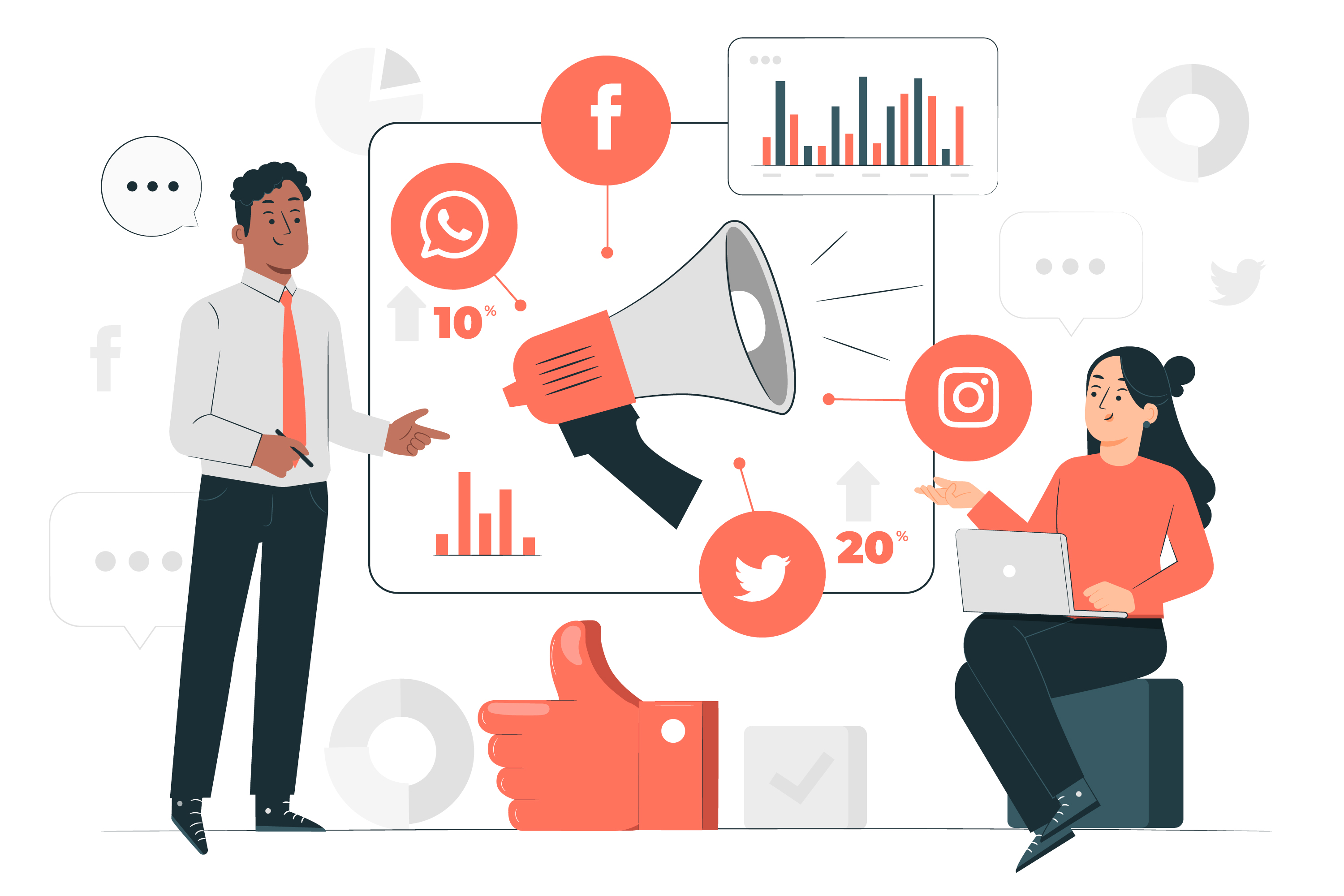 Digital Marketing Strategy